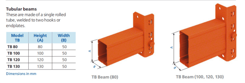 Upright Box Beam41