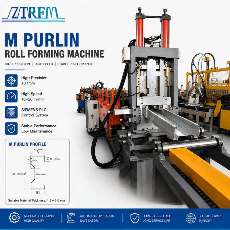 M Section Purlin Roll Forming Machine for Steel Profile Production