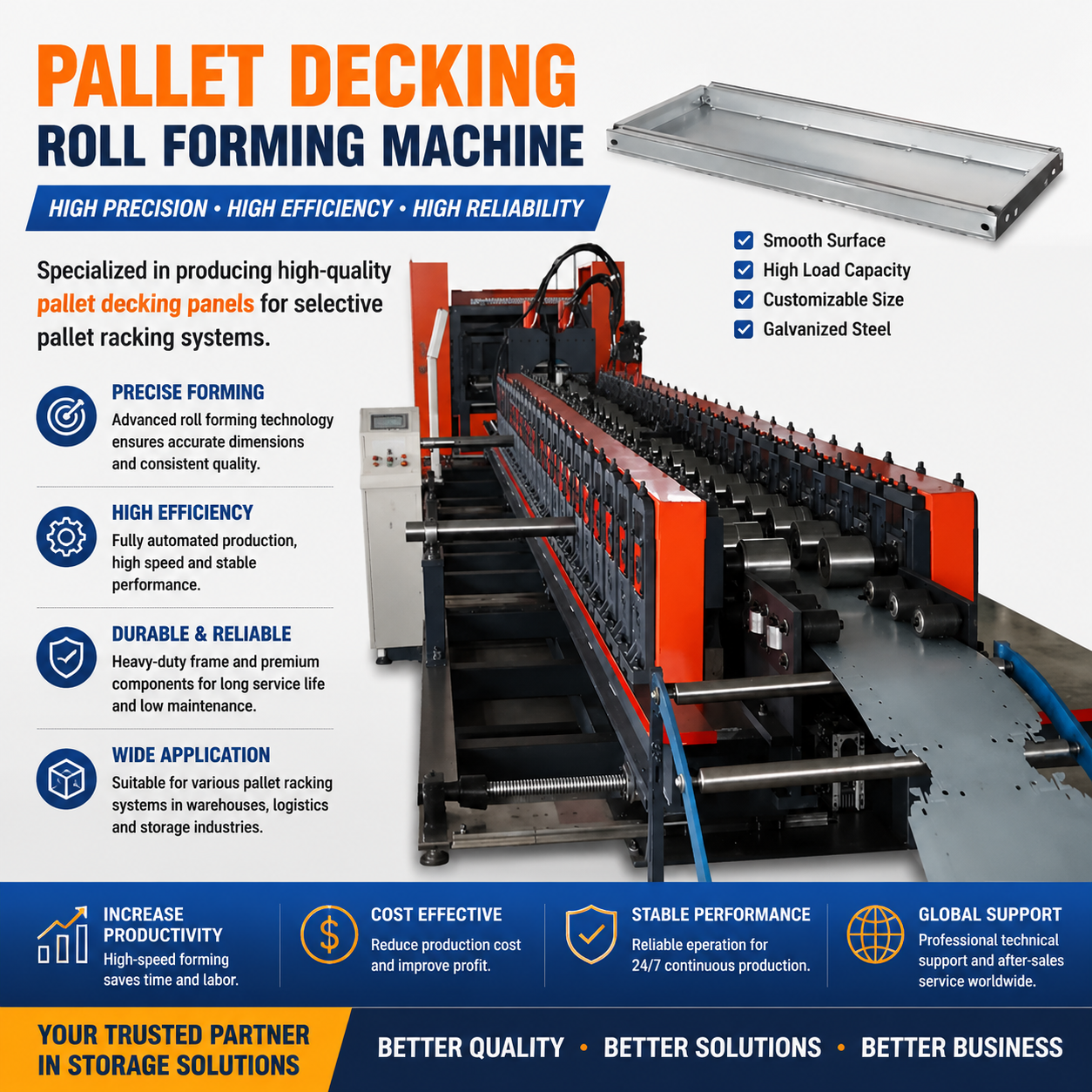 Automatic storage rack pallet production line