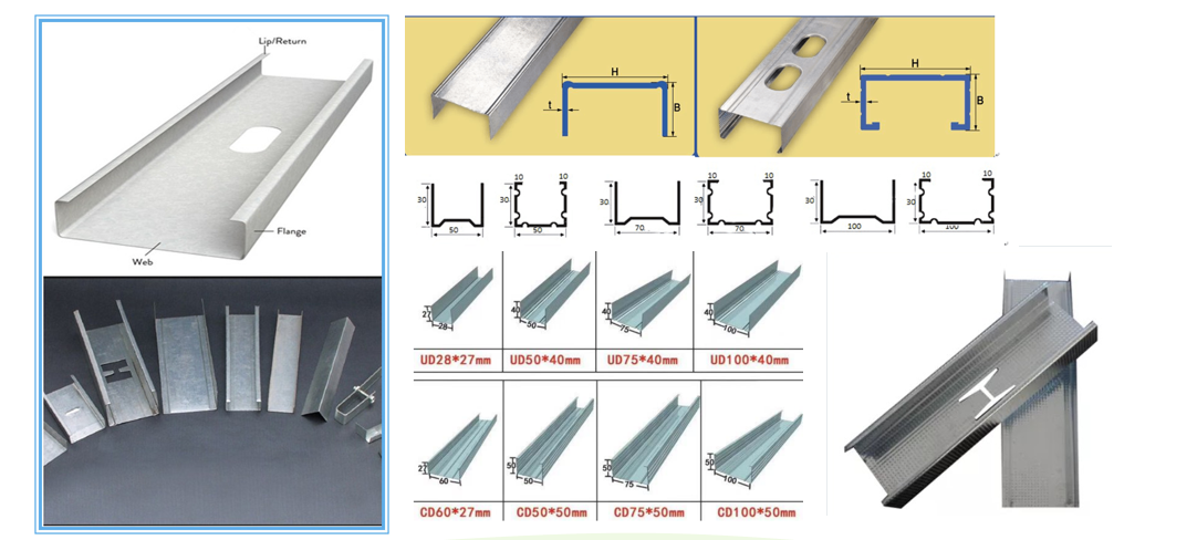 Light Steel Keels Applied in Modern Building Framing
