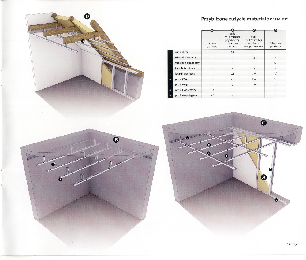 Ceiling T-Grid System Applied in Office Decoration