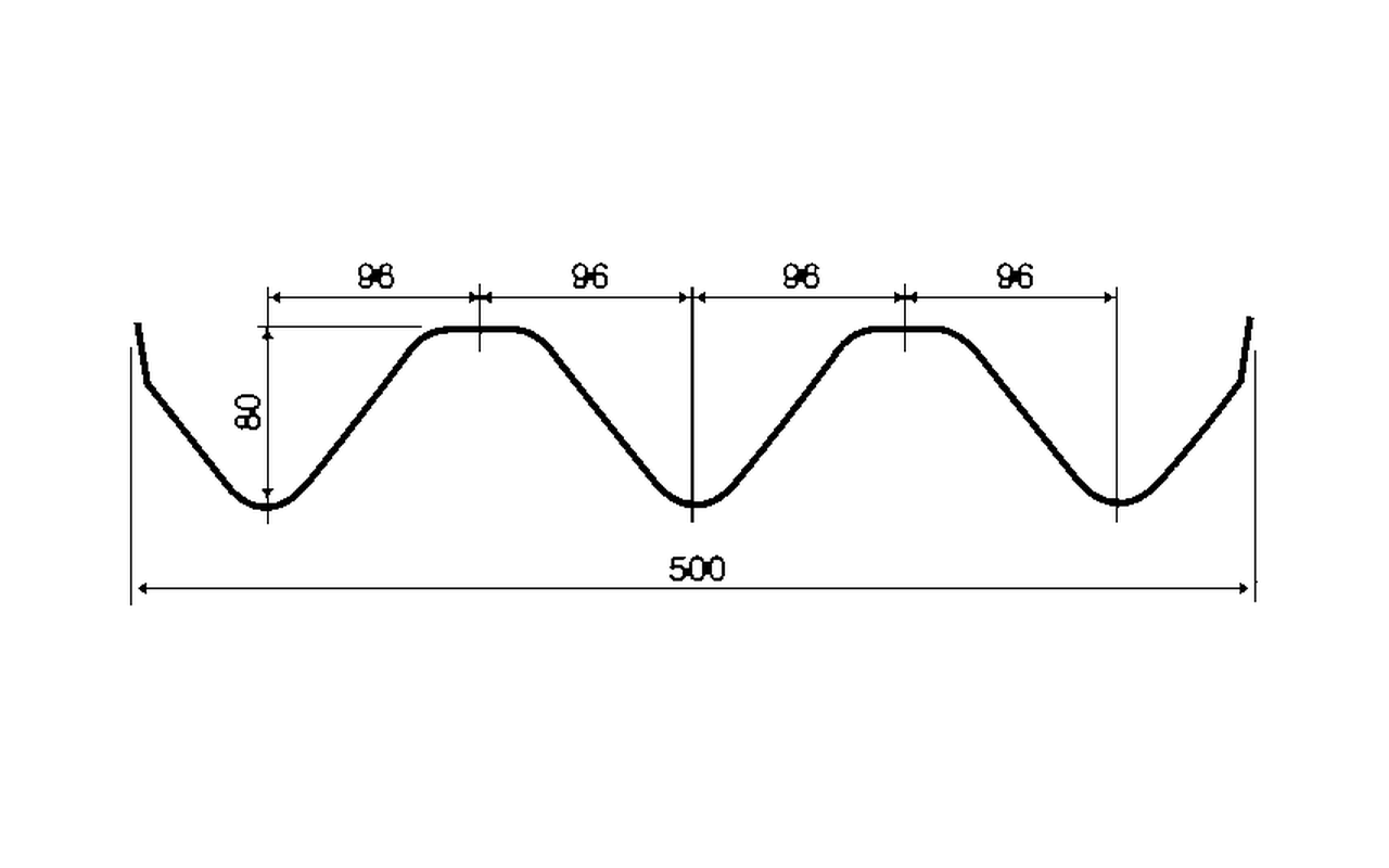 Thrie-beam 3-wave