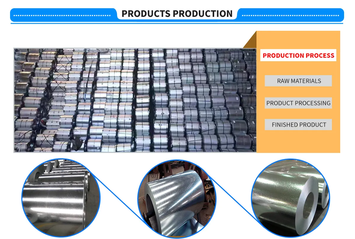 Factory Suppliers DX54D Galvanized Steel Coil Price Jiangsu, China+15 Days+Customized+Non-oiled+Yes