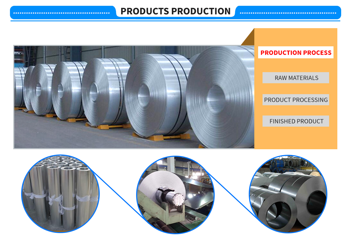 Low Price Top Quality Customized 1000 Series 600-1250mm 1050 1060 1070 1100 Embossed Industrial Aluminum Coils