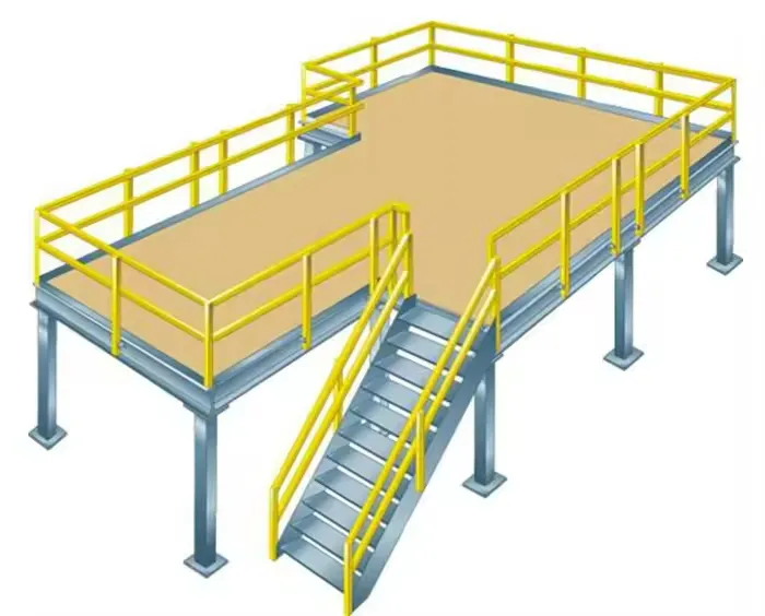 2-3 Levels Heavy Duty Mezzanine Racking Steel Mezzanine Floor Warehouse Shelf Platform Shelf Manufacturer chat me get it+chat me get it+1500 kg