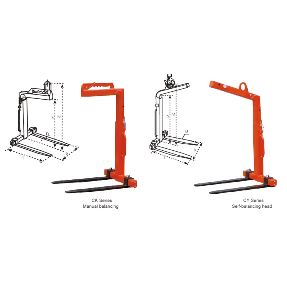 2ton 3ton Adjust Fork Crane Pallet Overhead Fork Pallet Lifter Crane Pallet Lifter Loading Lifter Handle Jib Forklift Crane Yellow+2500 mm+3 Ton