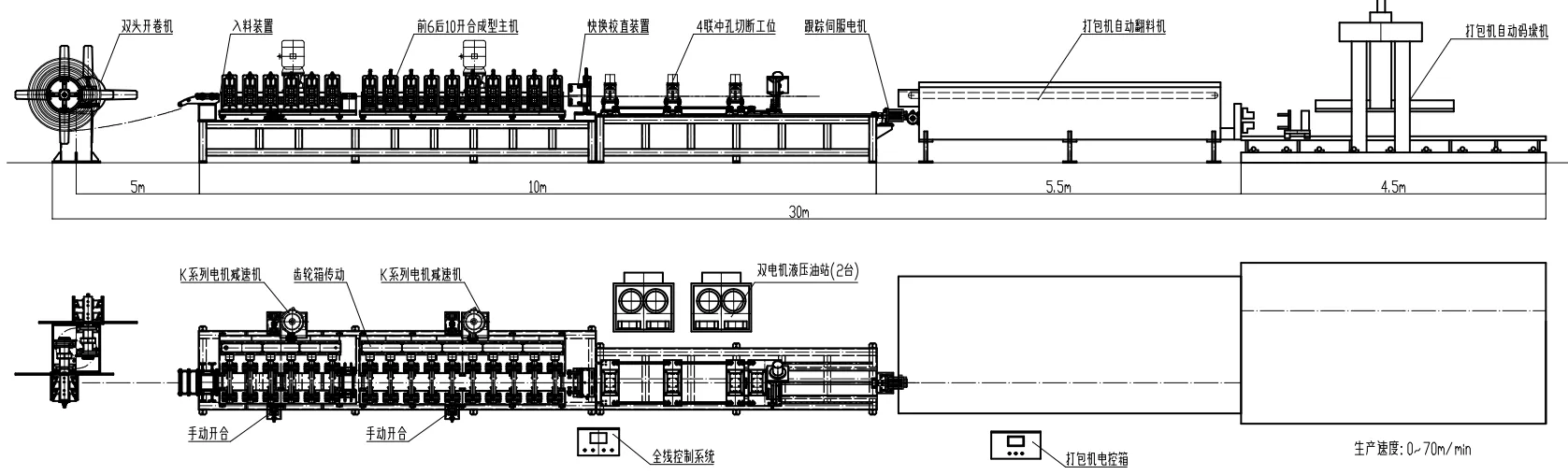 ZTRFM stud and track roll forming machine - application 1