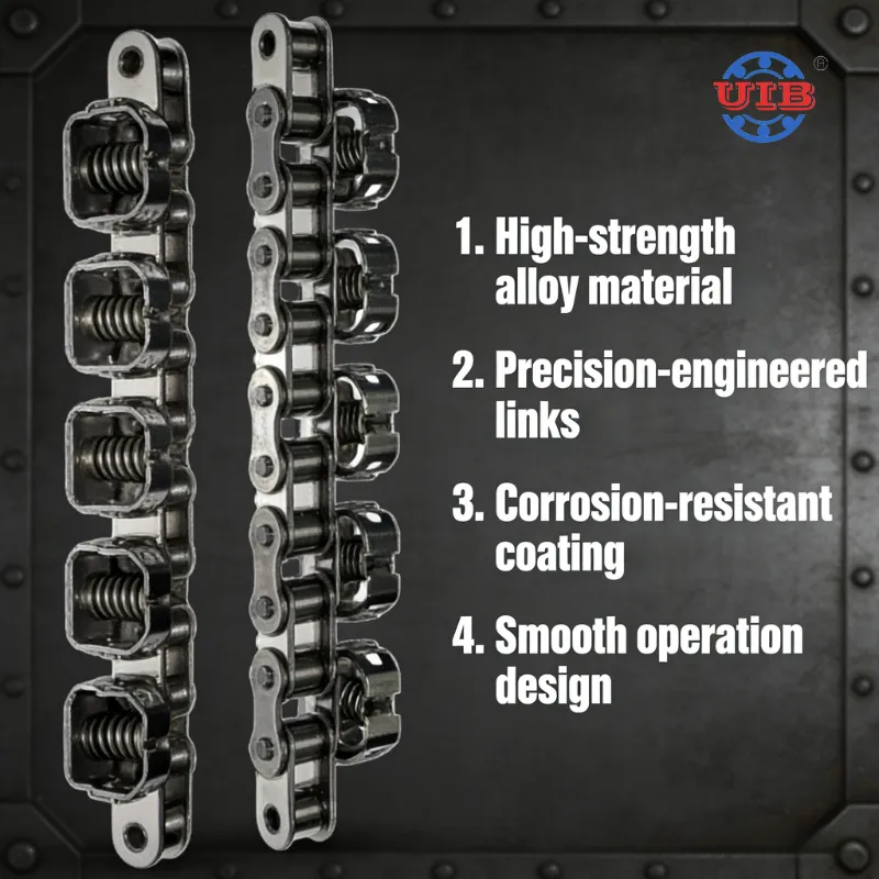 Stable & Standard 08B/10B Series Gripper Chains for Food & Beverage Conveyor Lines Transmission Chains
