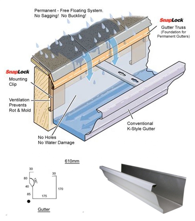 Metal Roofing Water Gutter Making Machine with Good Quality