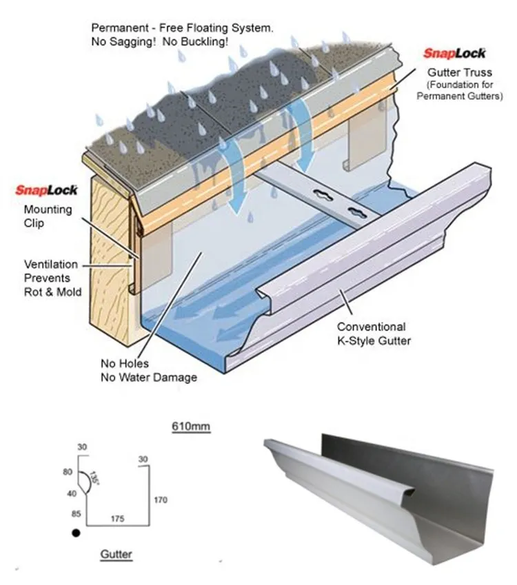 Metal Roofing Water Gutter Making Machine with Good Quality