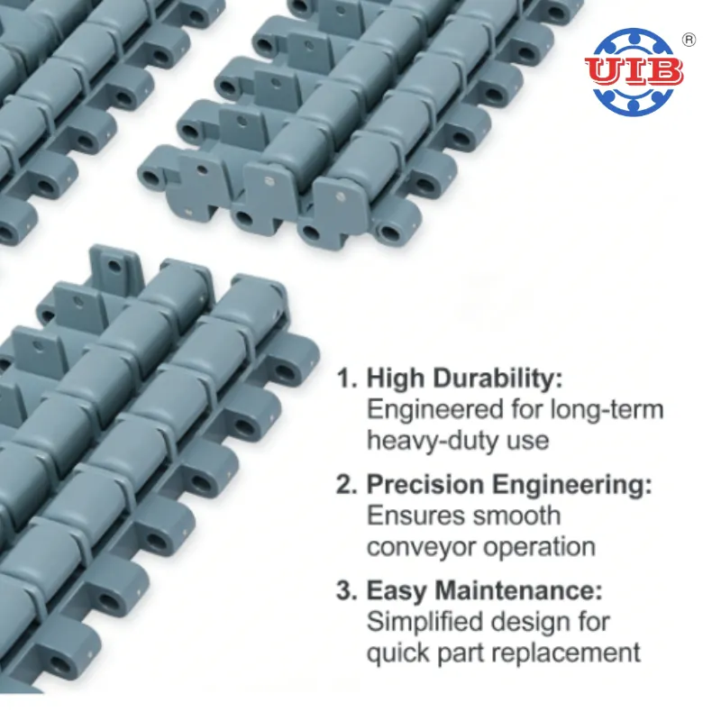 Sanitary Plastic Conveyor Chain Plate BPA Free Non Toxic Conveyor Belt for Snack Food Candy & Chocolate Production Line